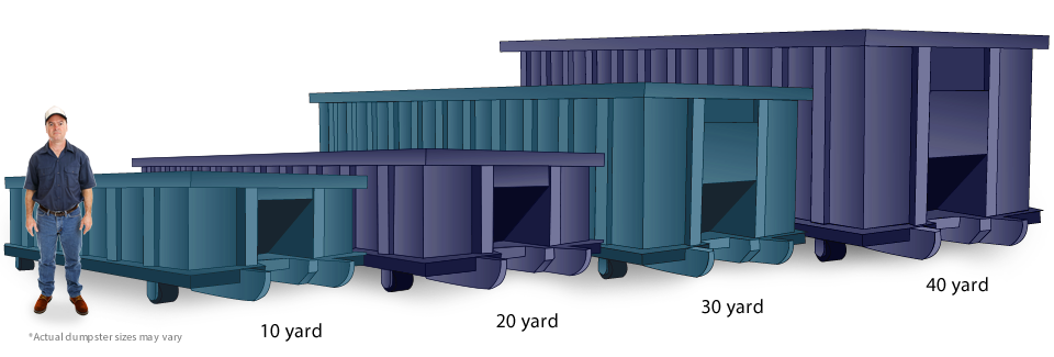 Jackson Waste Dumpster Rental Sizes